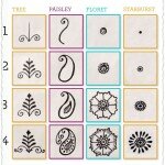 Дудлинг схемы для начинающих